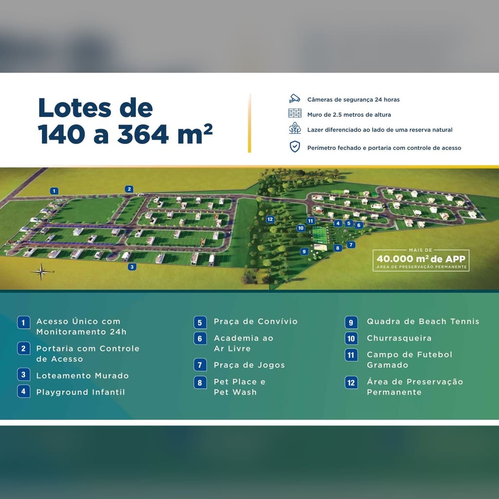 Implantação dos lotes do Bella Cidade, em Boituva